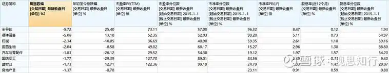 示例平台4图标