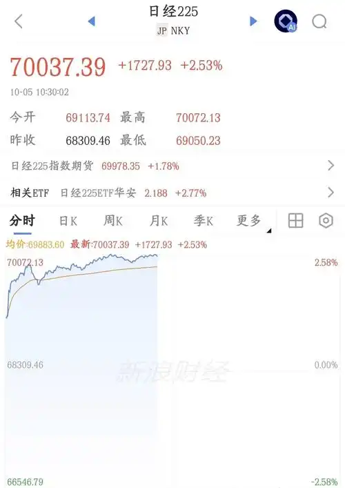 十大股票配资平台推荐场景化方案示意